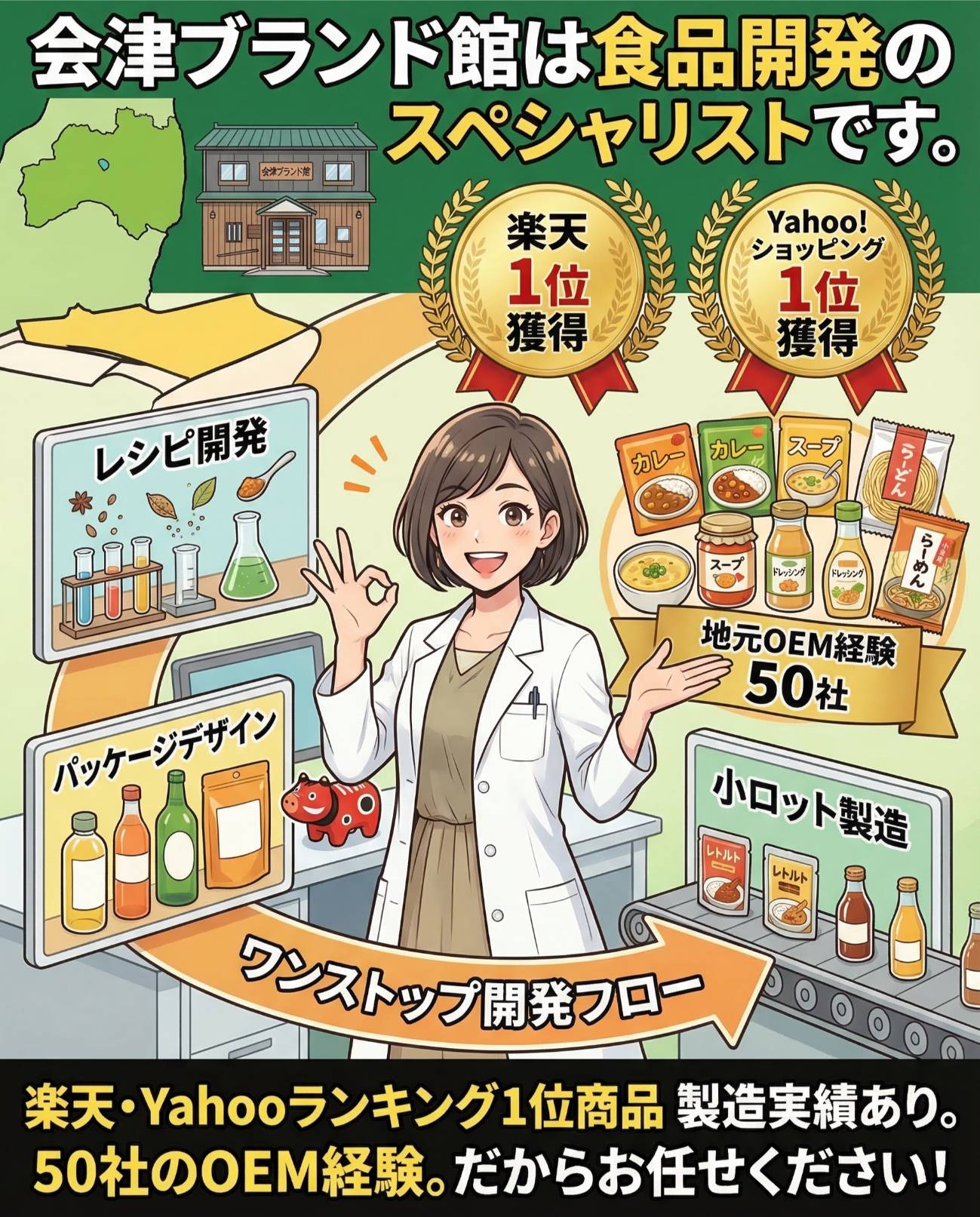 会津ブランド館：食品開発のスペシャリスト。レシピ開発から小ロット製造まで、ワンストップで対応。
