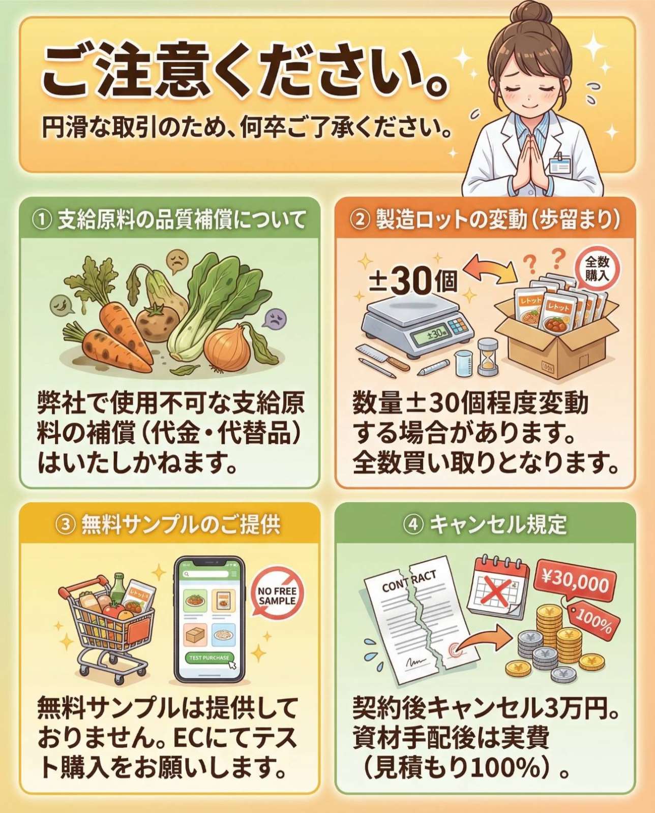 商品の取引に関する注意事項：品質補償、製造ロット変動、サンプル提供、キャンセル規定について。